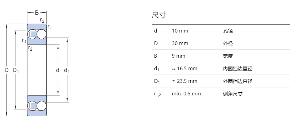 1200 Spherical ball bearing